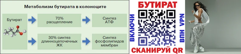 дарнет шоп Микунь Бутират бутик